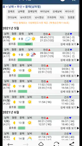 바다타임 (물때표, 조석예보, 바다날씨, 바다수온) screenshot