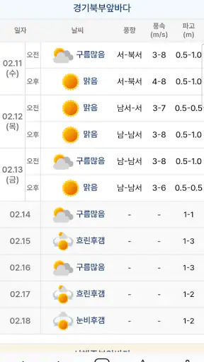바다타임2.0 - 물때, 조석예보, 바다날씨, 바다수온 screenshot