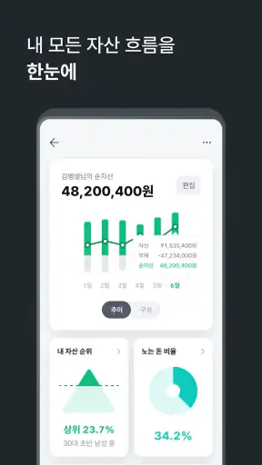 뱅크샐러드 screenshot