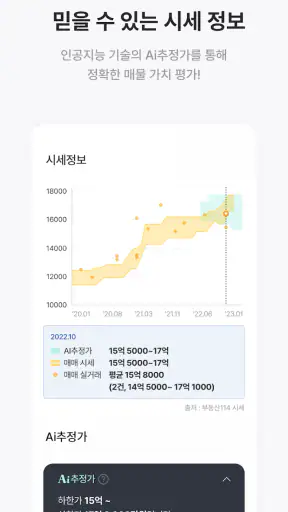 부동산114 - 아파트 시세·실거래가·분양 screenshot