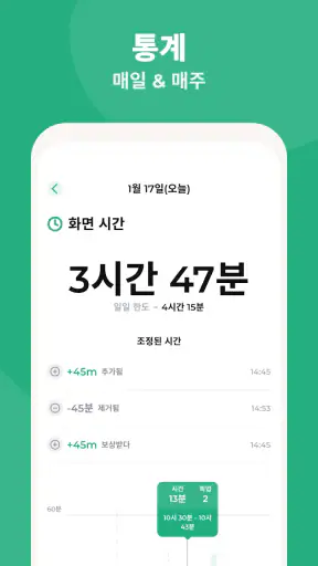 부모 통제 - Kidslox screenshot
