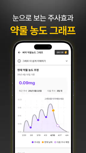 삐약: 1위 다이어트 주사 관리, 커뮤니티, 병원 약국 screenshot