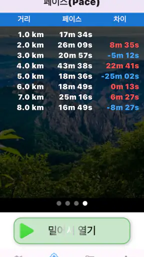 산길따라GPS screenshot