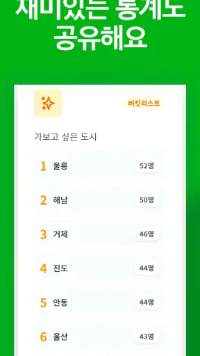 마이코리아맵 - 내가 가본 우리나라 screenshot