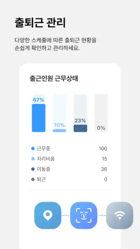 샤플 – 간편한 근태, 손쉬운 직원 업무 관리 screenshot