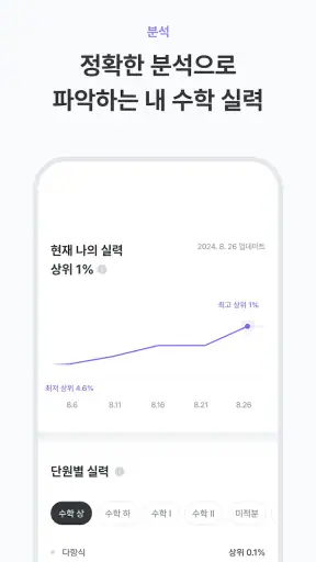 수학대왕 - AI디지털문제집 screenshot