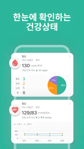 슈가지니 - 혈당·당뇨병·혈압 건강 관리 앱 screenshot