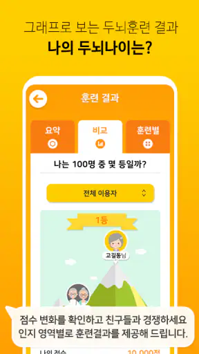 스마케어 - 하루 10분 두뇌 게임(치매예방) screenshot
