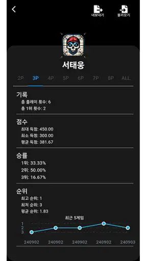 스컬킹 자동 점수 계산기 screenshot
