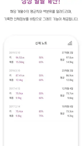 아기 위젯 : 아기 개월수, 임신 주수, 신체 자동계산 screenshot