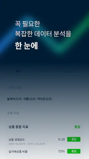 아이템스카우트 - 스마트스토어 및 이커머스 키워드 분석 screenshot