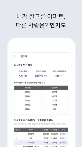 아파트 실거래가 (아실) - 부동산 screenshot