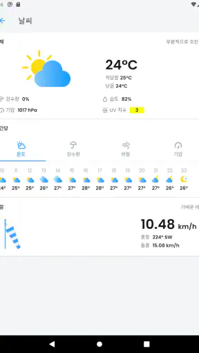 앵글러: 낚시 날씨 & 예보 screenshot