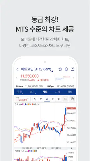 업비트 - 국가대표 디지털 자산 거래소 screenshot