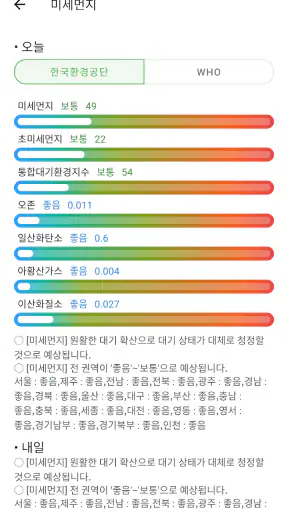오늘의 날씨 screenshot