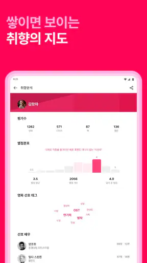 왓챠피디아(WATCHA Pedia) screenshot