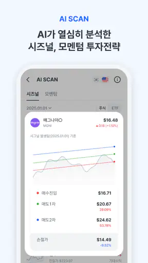 우리투자증권 우리WON MTS(증권) screenshot