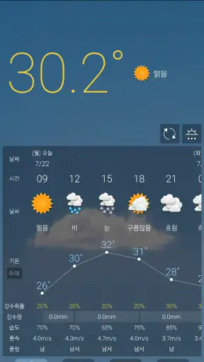 원기날씨 - 미세먼지, 기상청, 날씨 screenshot