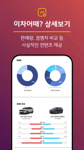이차어때? 카잘 - 자동차 AI 비교견적 screenshot