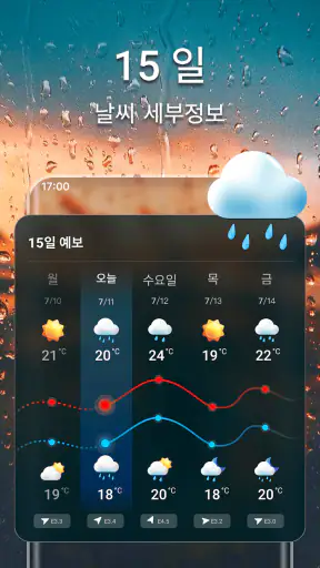 일기예보 및 실시간 레이더 screenshot