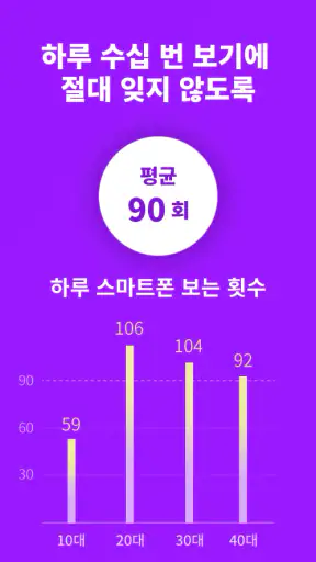 잊지마 할일 screenshot