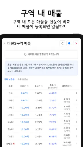 재개발닷컴 - 구역별 실거래가, 진행현황 정보 screenshot