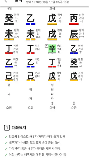정해 만세력 - 훌륭한 사주풀이 도우미 screenshot