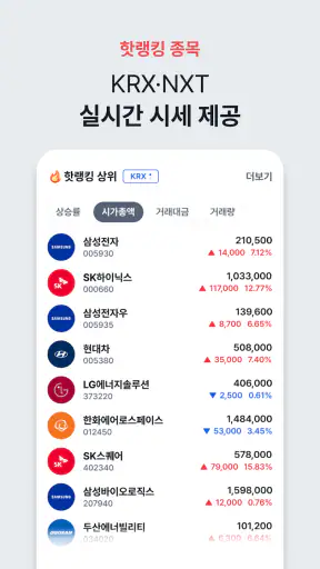 주식명중 Xten(종목상담/MTNW투자자문 엑스텐) screenshot