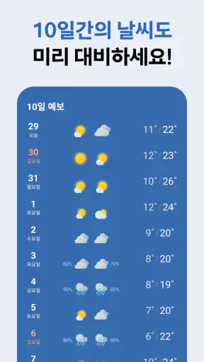 지금날씨 screenshot
