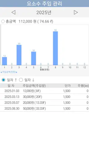 차량관리 차계부 screenshot
