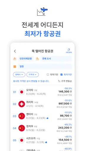 캐치프로그: 특가 항공권, eSIM, 호텔 최저가 예약 screenshot