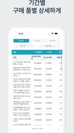 쿠파파 - 쿠팡 파트너스의 파트너스 screenshot