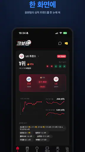 크보팬 -올인원 야구앱,야구팬이 가장 오래 머무르는 곳 screenshot
