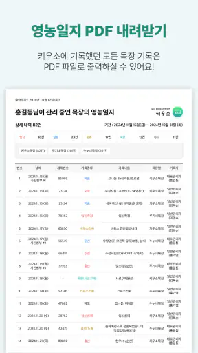 키우소-한우/젖소 목장기록관리 앱 screenshot
