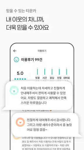 타운카 - 이웃 간 카셰어링 screenshot