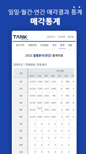 탱크옥션 - 전국의 모든 법원경매, 공매, 부동산 정보 screenshot
