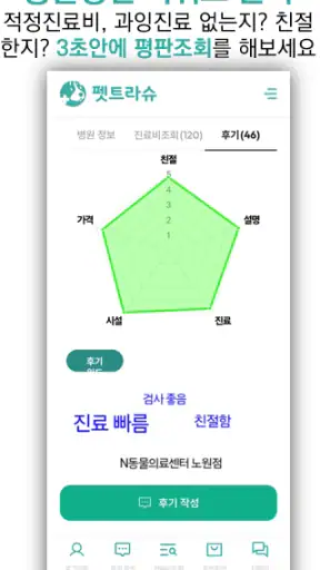 펫트라슈 - 동물병원 진료비 가격비교&동물병원 후기 screenshot