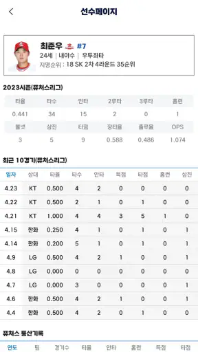퓨처스리그 screenshot