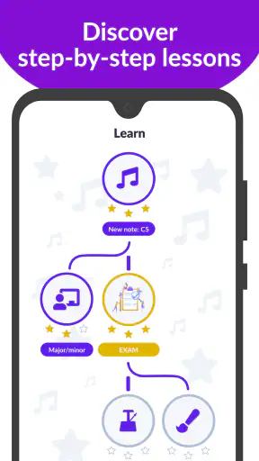 플루트 익히기 | tonestro screenshot