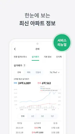 피터팬의 좋은방 구하기: 원룸, 투룸, 빌라, 오피스텔 screenshot