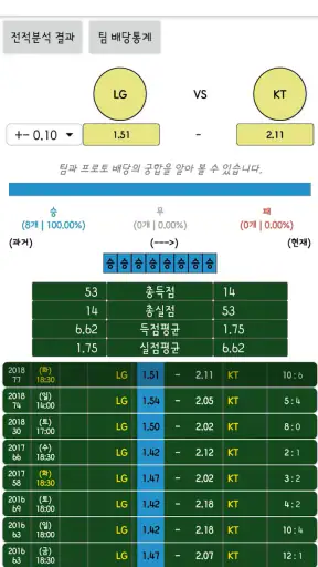 픽스쿨-프로토 및 스포츠 분석플랫폼 screenshot