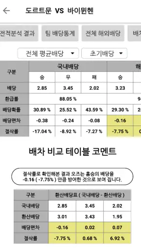 픽스쿨-프로토 및 스포츠 분석플랫폼 screenshot