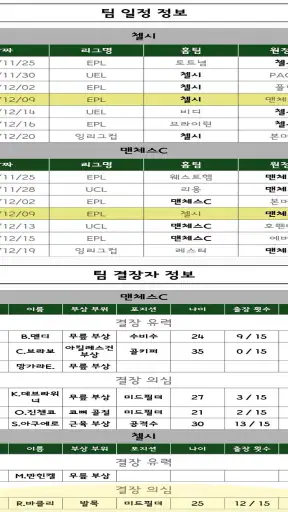 픽스쿨-프로토 및 스포츠 분석플랫폼 screenshot