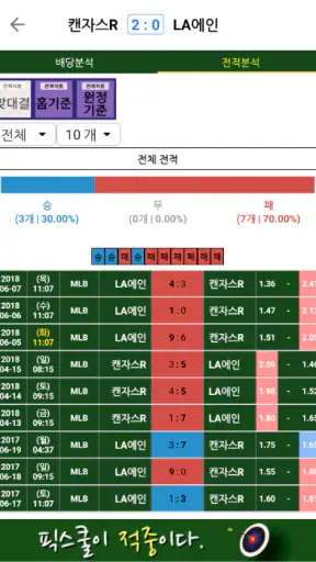 픽스쿨-프로토 및 스포츠 분석플랫폼 screenshot