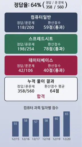 한방에 컴활 1급 끝내기-컴퓨터활용능력 CBT 문제해설 screenshot