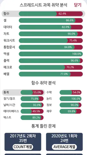 한방에 컴활 1급 끝내기-컴퓨터활용능력 CBT 문제해설 screenshot