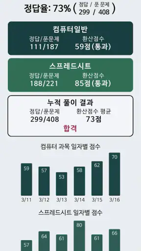 한방에 컴활 2급 끝내기-컴퓨터활용능력 CBT 문제해설 screenshot