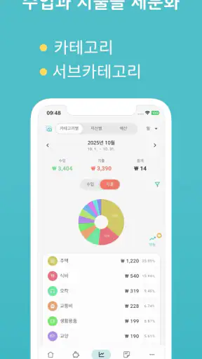 함께 쓰는 공유 가계부 - Manebo screenshot