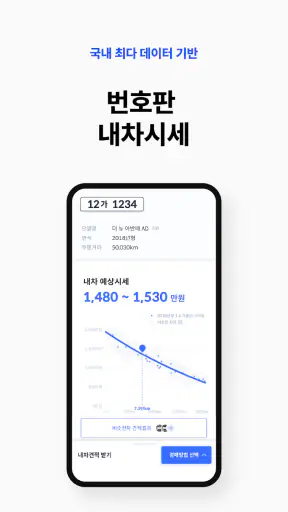 헤이딜러 - 인증중고차, 내차팔기, [번호판]시세 screenshot