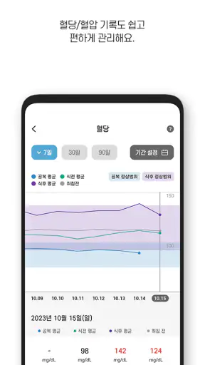 헬스월릿(HealthWallet) -건강을 월릿하다! screenshot